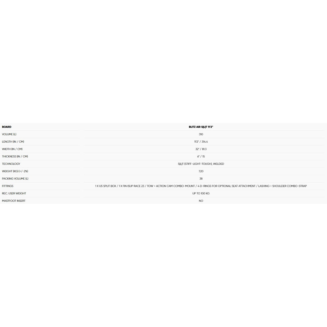 Größentabelle Fanatic iSUP Blitz Air SLT – SUP Inflatable Board