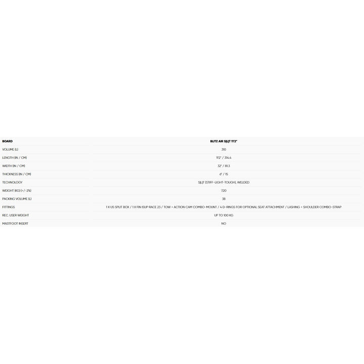 Größentabelle Fanatic iSUP Blitz Air SLT – SUP Inflatable Board
