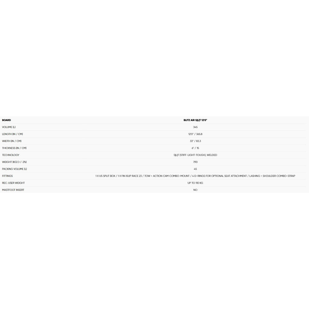 Fanatic iSUP Package Blitz Air SLT – SUP Set