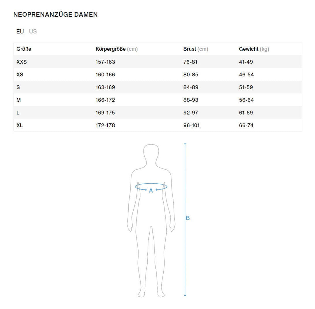 ION Wetsuit Element 4/3 Front Zip women 2024 – Damen Neoprenanzug
