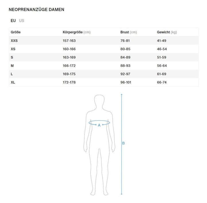 ION Wetsuit Element 4/3 Front Zip women 2024 – Damen Neoprenanzug