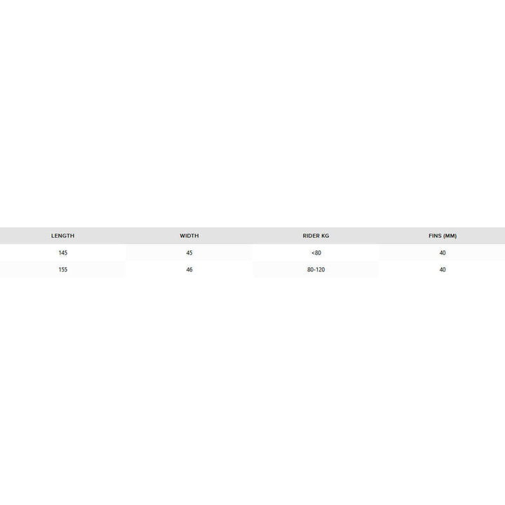 North Trace TT Board – Twintip Kiteboard Groessentabelle