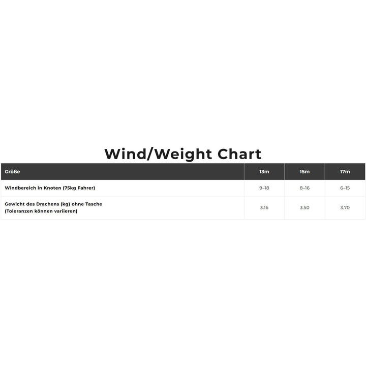 Cabrinha Moto_XL Apex only – Kite