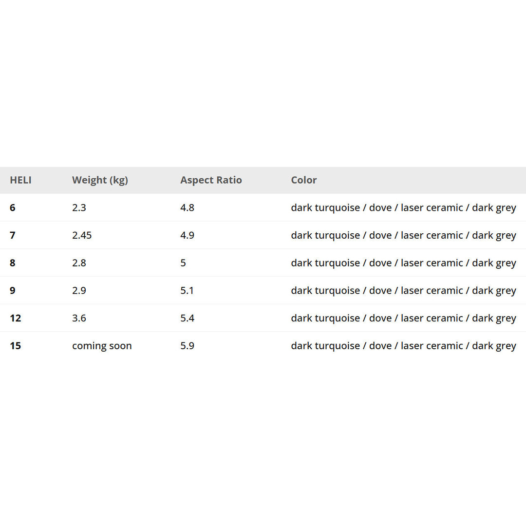 Flysurfer Heli – Kite