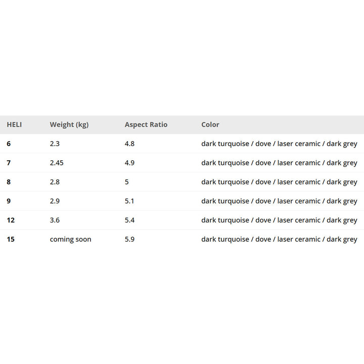 Flysurfer Heli – Kite