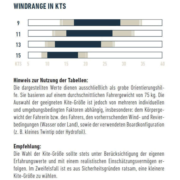 Flysurfer Indie 2 – Kite