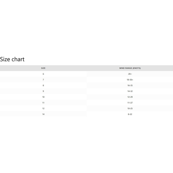 North Orbit – Kite Groessentabelle