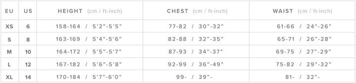 Mystic Dazzled Fullsuit 3/2mm Double Fzip Women – Damen Neoprenanzug