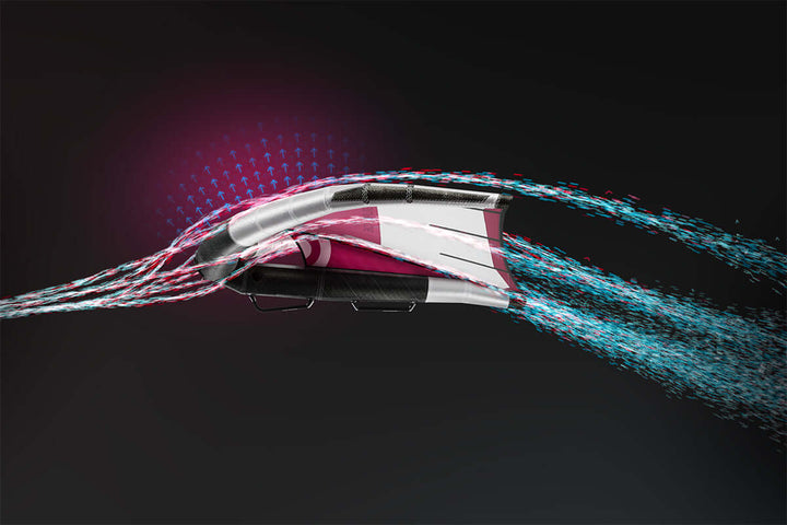 Neilpryde NP Fly II PRO 2024 – Wing