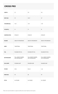 Thumbnail for North Cross Pro Surfboard 2025 – Directional Kiteboard Größentabelle