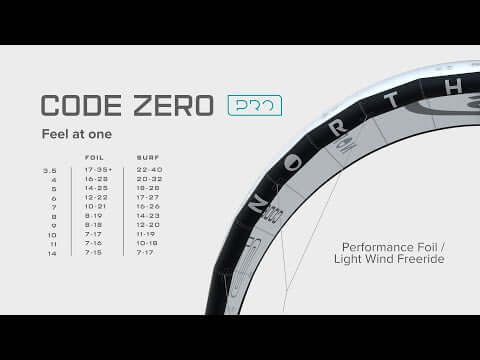 North Code Zero Pro 2025 – Kite
