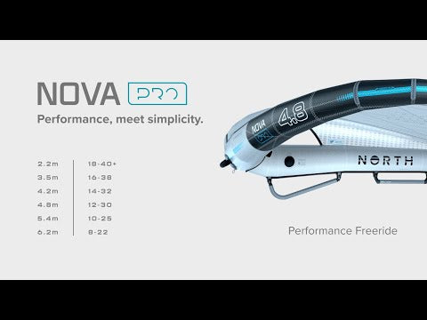 North Nova Pro – Wing