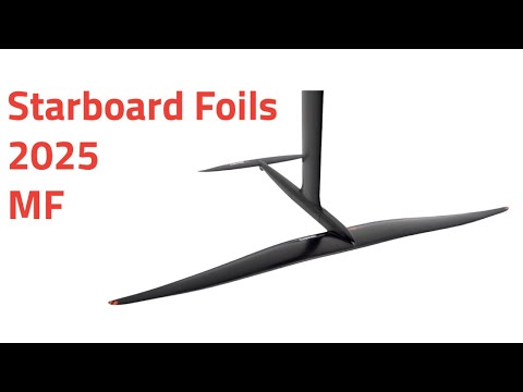 Starboard Front Wing MF UCS – Frontflügel