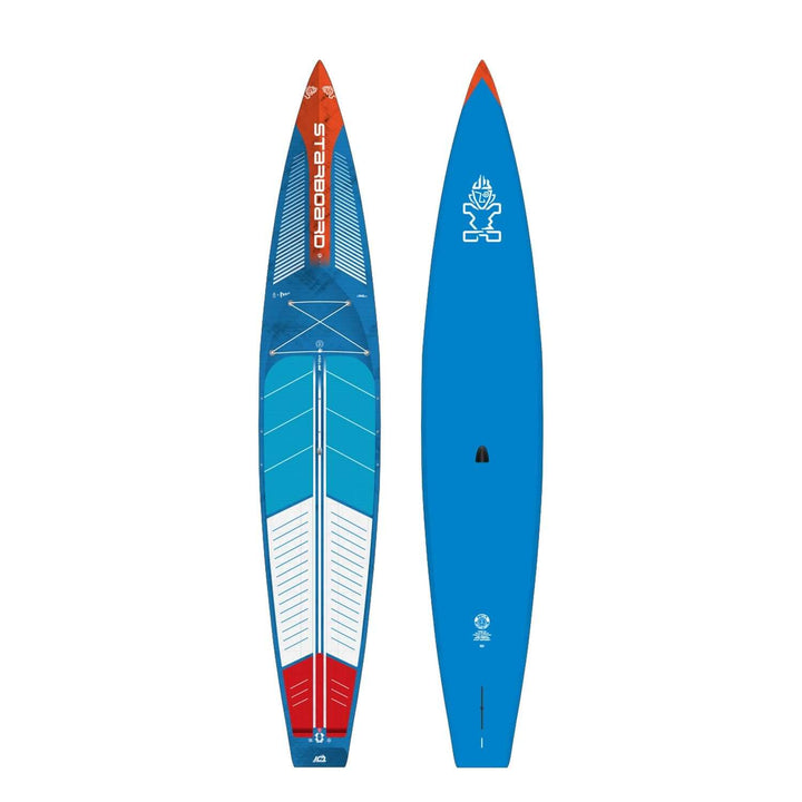 Starboard SUP24 14.0 x 29 Gen R WITH BOARDBAG – SUP Hardboard