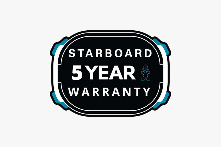 Starboard WEDGE – SUP Inflatable Board