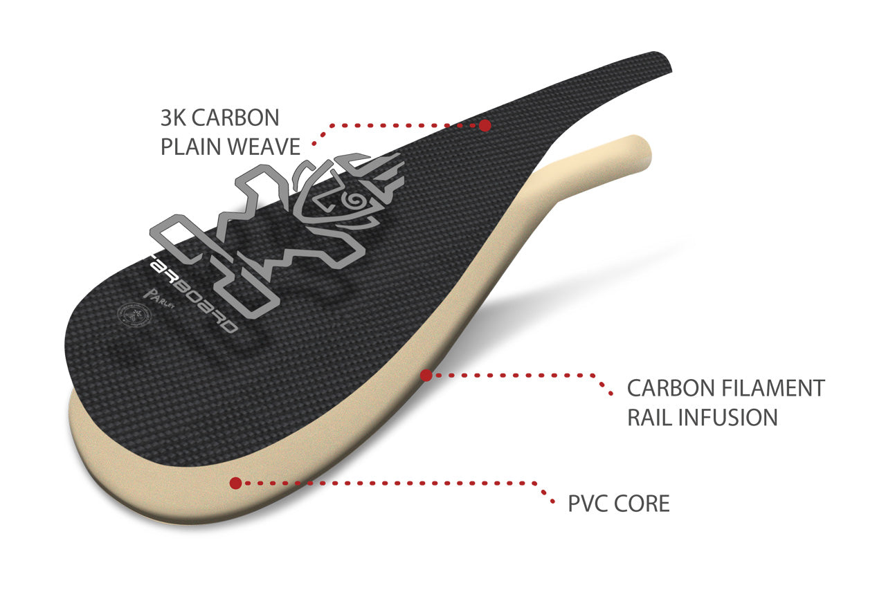 Starboard ENDURO 1pc – SUP Paddel