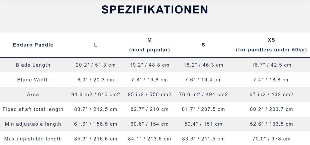Starboard SB24 ENDURO PREPREG CARBON S40 29MM – SUP Paddel