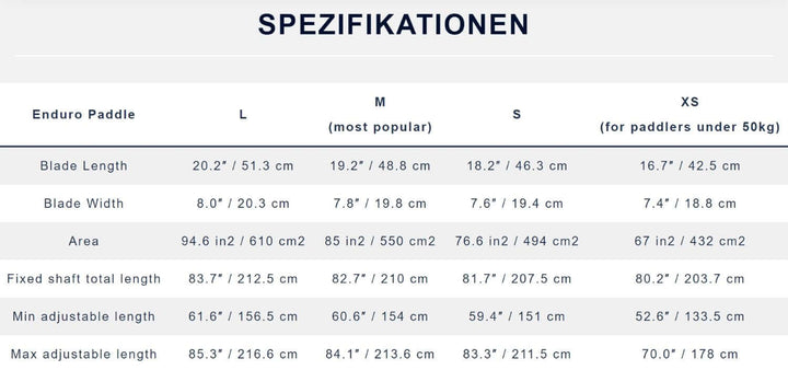 Starboard SB24 ENDURO PREPREG CARBON S40 29MM – SUP Paddel