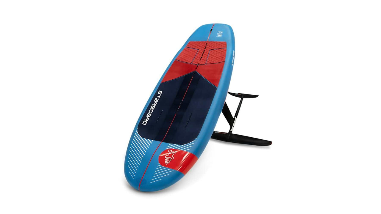 Starboard WINGBOARD 2025 – Wingboard