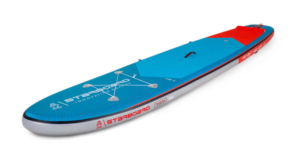 Starboard iGO WING READY 2025 – Wingboard