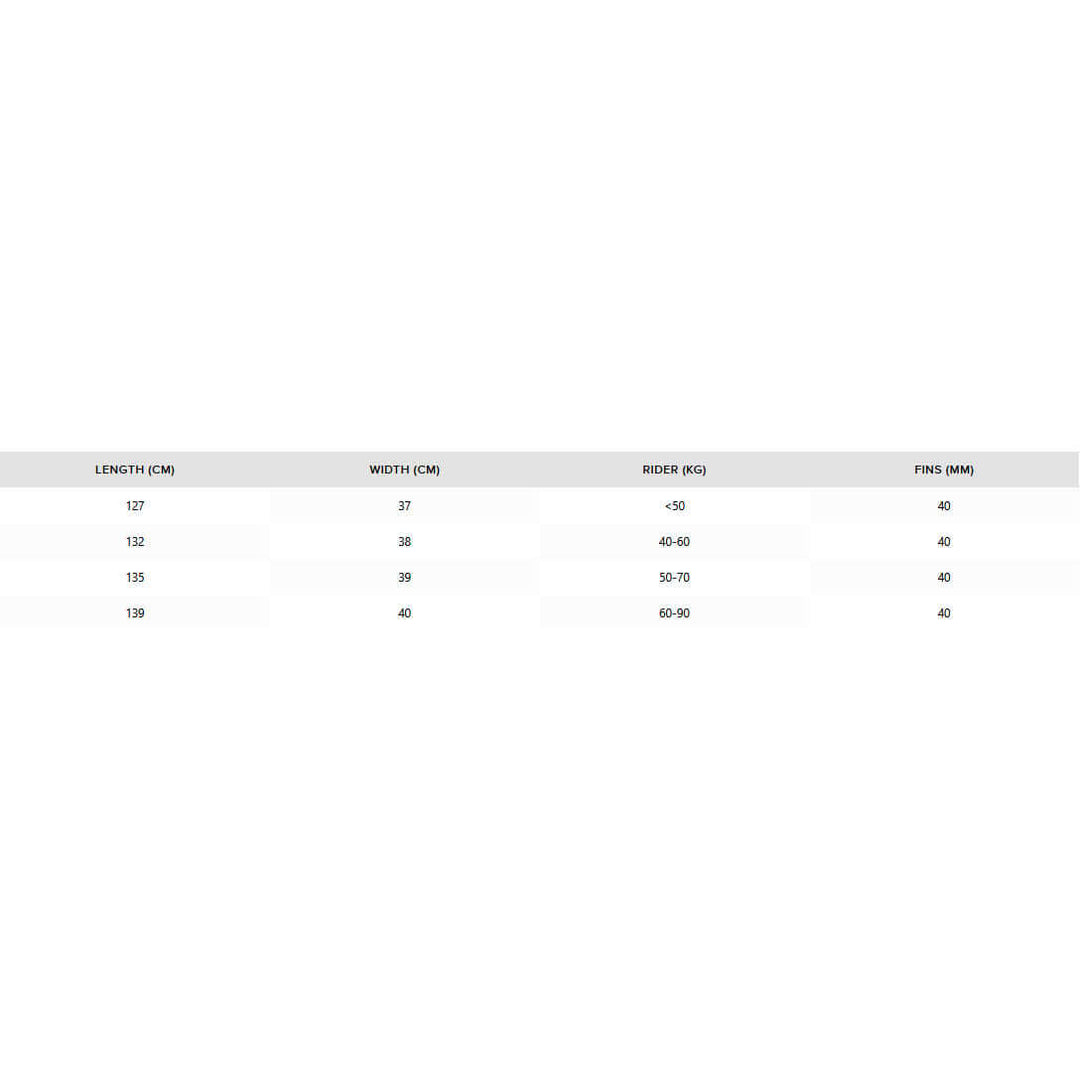 North Astra TT Board – Twintip Kiteboardn Groessentabelle