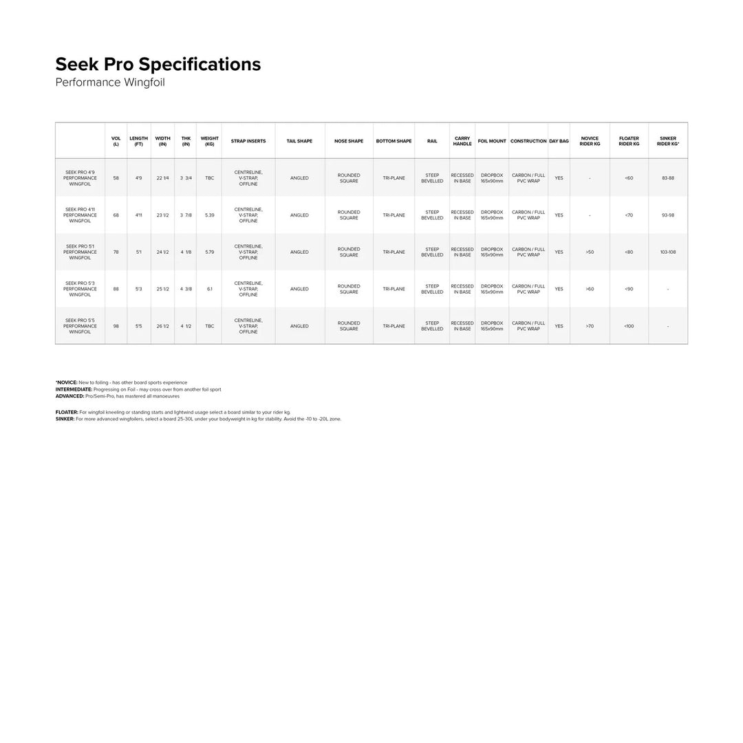North Seek Pro Foil Board – Wingboard