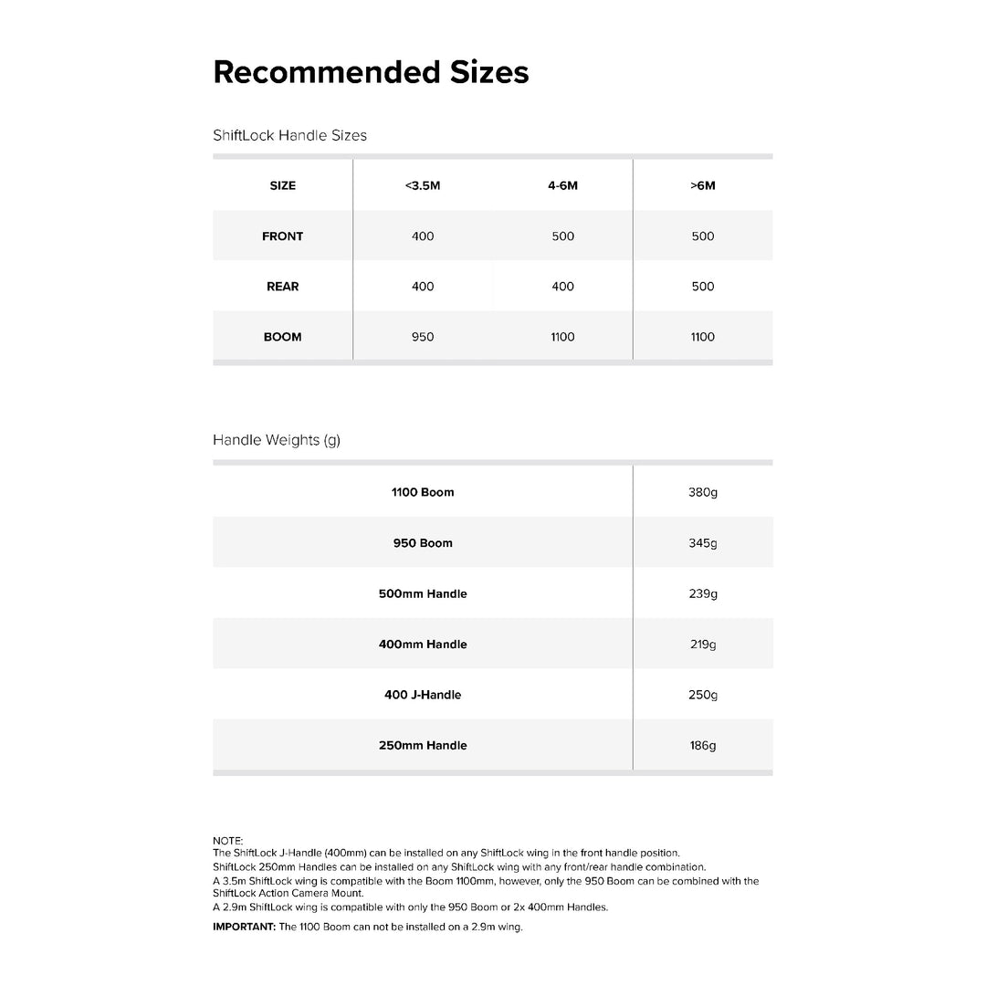 North Shiftlock J Handle - Carbon – Wing Zubehör Groessentabelle