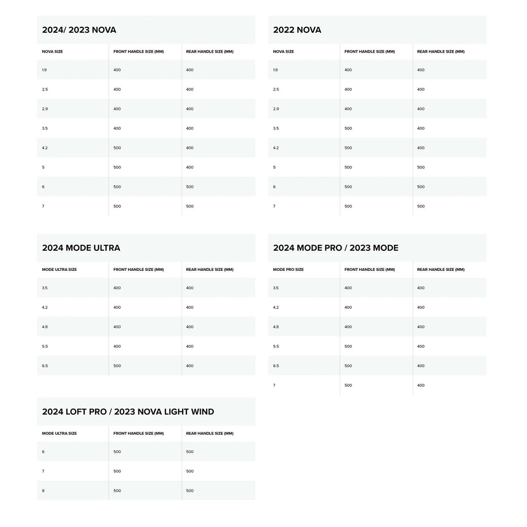 North Wing Handle - Carbon – Wing Zubehör Groessentabelle