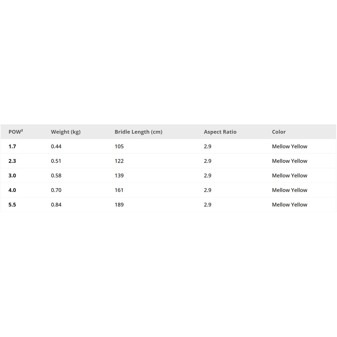 Flysurfer POW 2  – Parawing