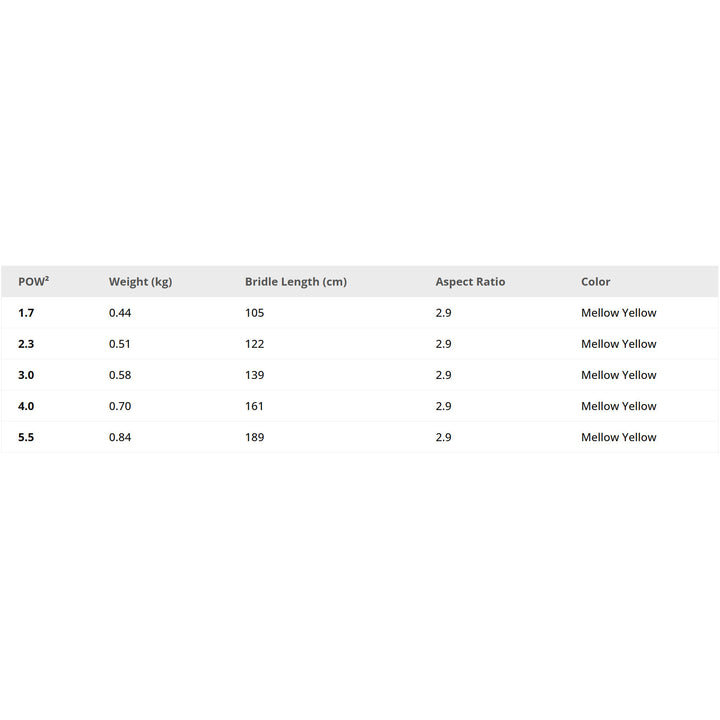 Flysurfer POW 2  – Parawing