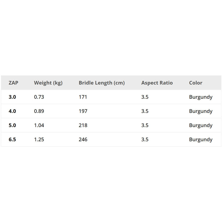 Flysurfer ZAP – Parawing