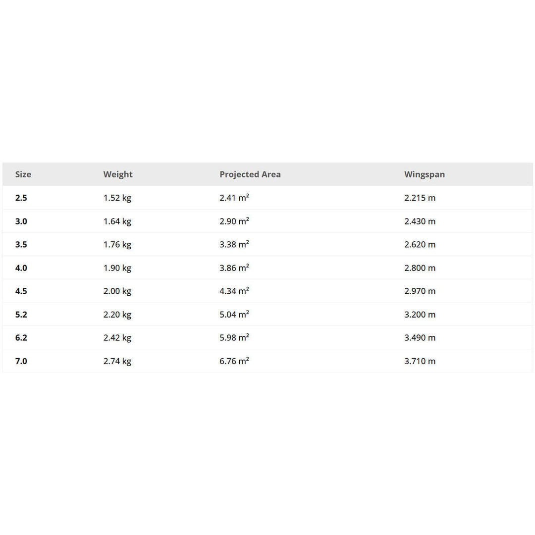 Flysurfer AVID BOOM  – Wing