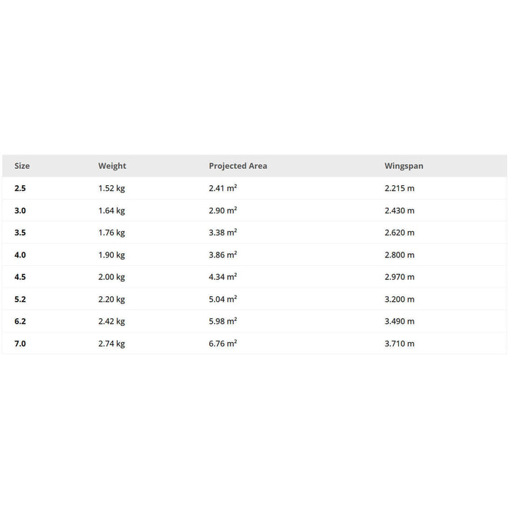 Flysurfer AVID BOOM  – Wing