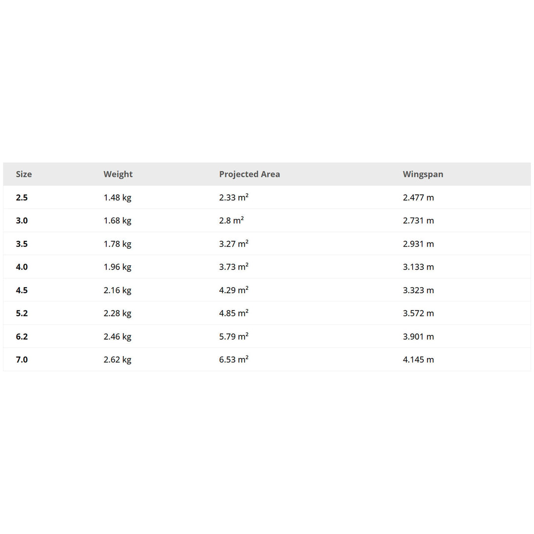 Flysurfer TAO 2 RH – Wing