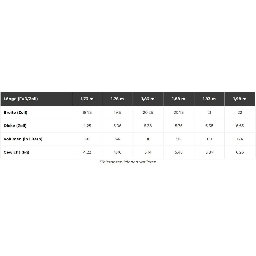 Cabrinha Cab Swift – Wingboard