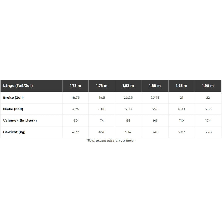 Cabrinha Cab Swift – Wingboard