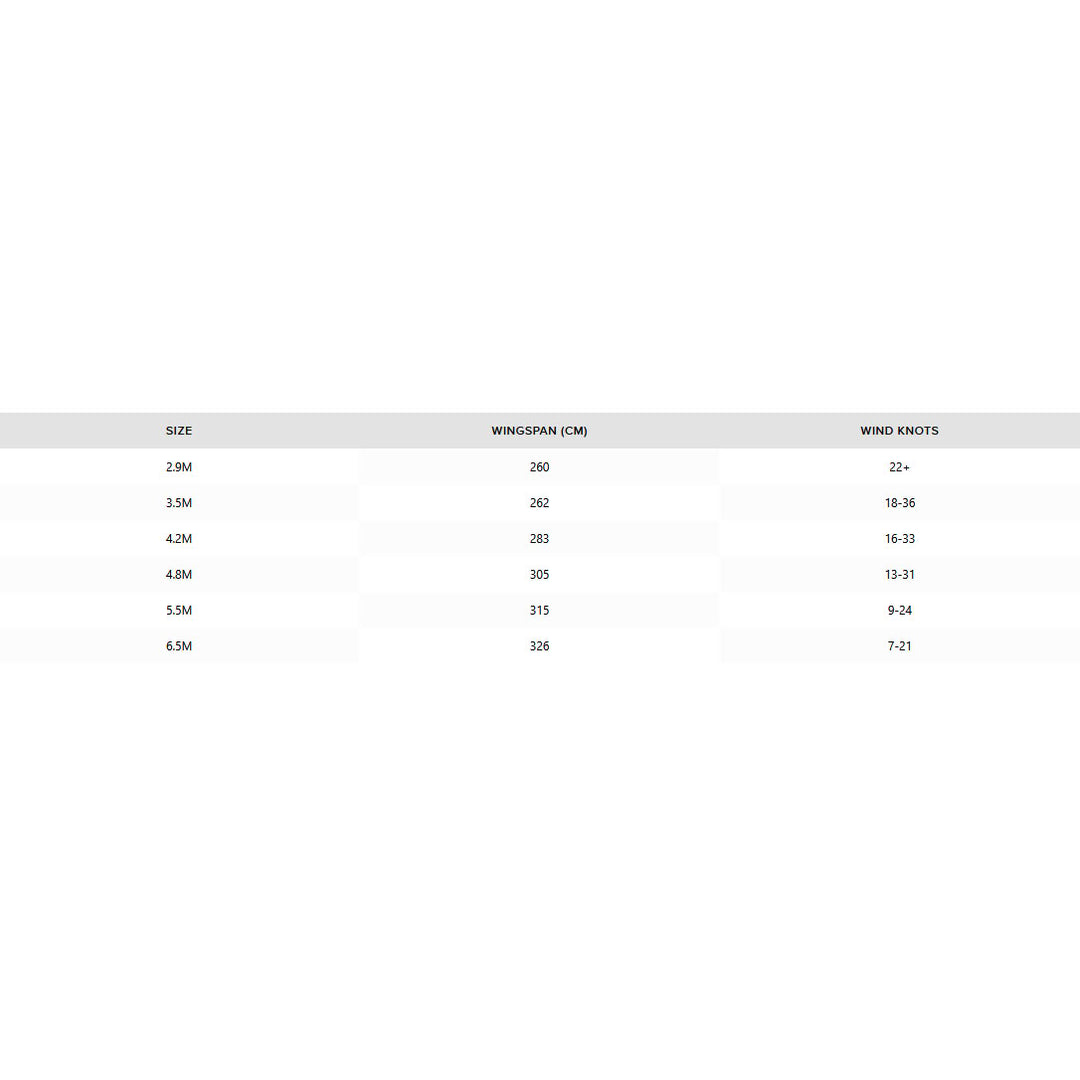 North Mode Pro – Wing Groessentabelle