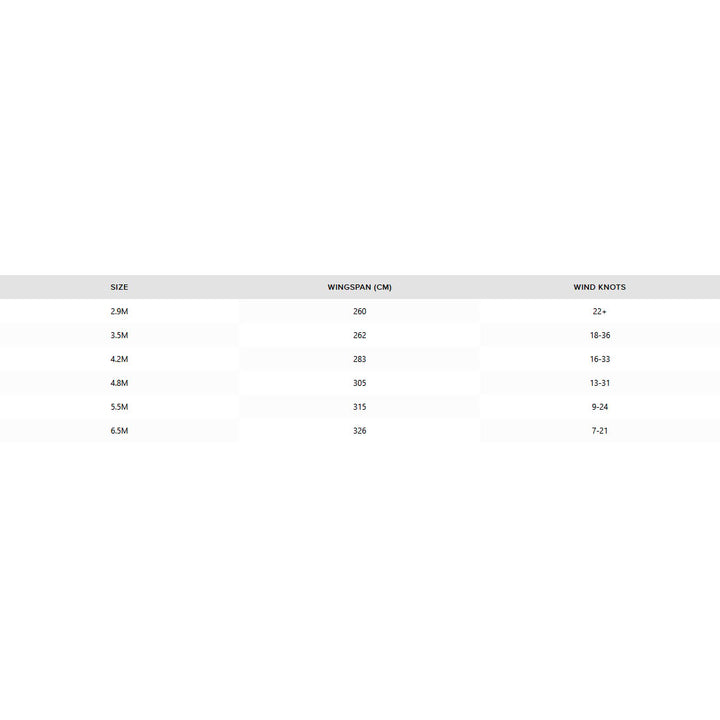 North Mode Pro – Wing Groessentabelle