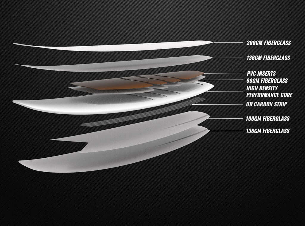 Cab Method Thruster Surfboard