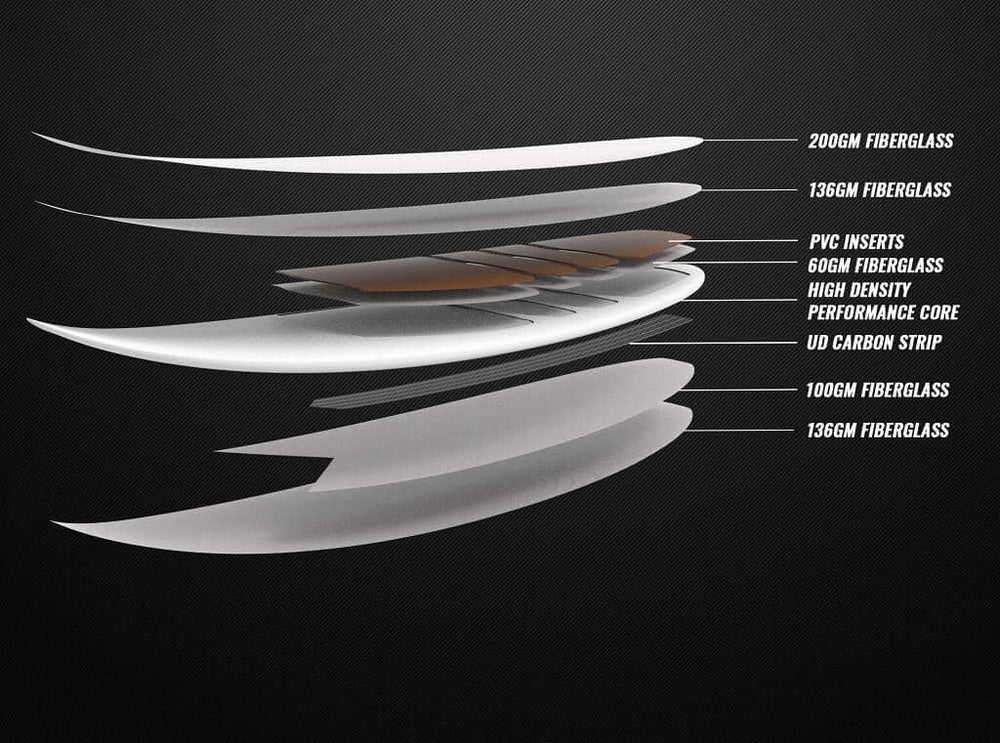 Cab Phantom 5Fin Surfboard