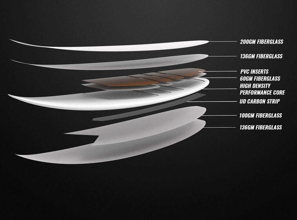 Cab Phantom 5Fin Surfboard